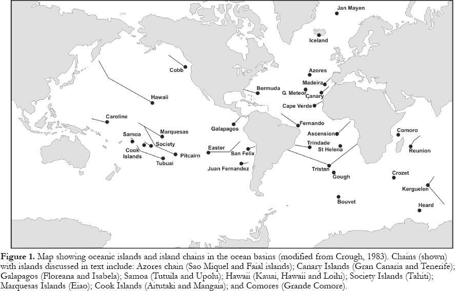 chemical families 4 Igneous Oceanic I Associations Volcanism 4. Rock Island