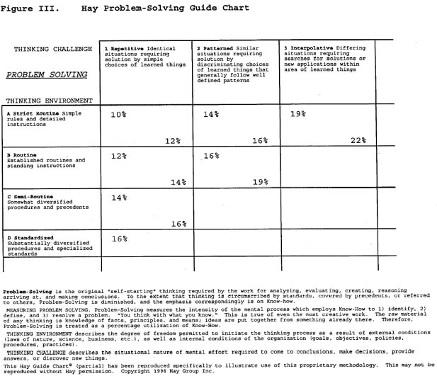 https://journals.lib.unb.ca/journalimages/JCIM/2001/Vol_04/No_02/fig3.jpg