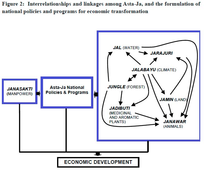 Thumbnail of Figure 2