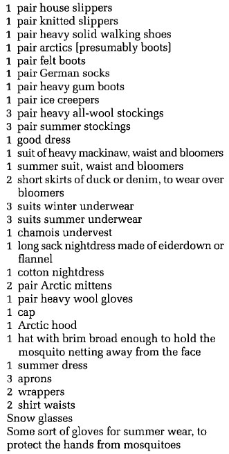 Articles - What to Wear to the Klondike: - Outfitting Women for the ...