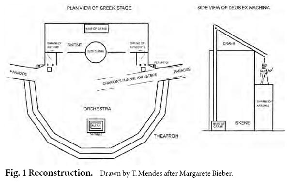 theatre stage design drawings